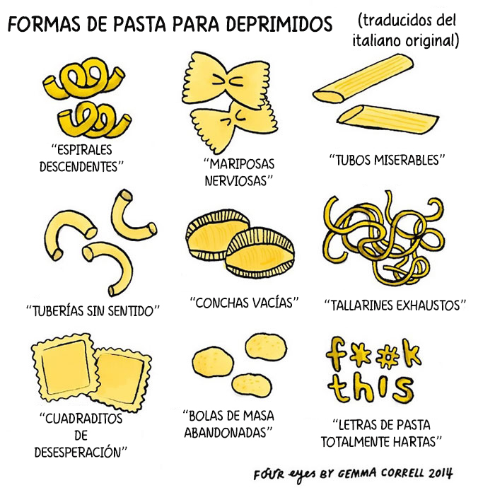 Ansiedad. Ilustración de Gemma Correll.