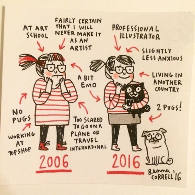 Ansiedad. Ilustración de Gemma Correll.