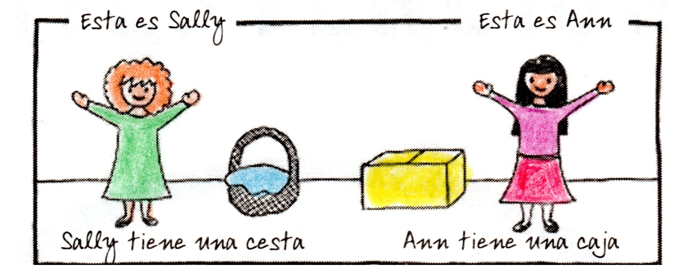 La teoría de la mente | El experimento de Sally, Ann y la pelota