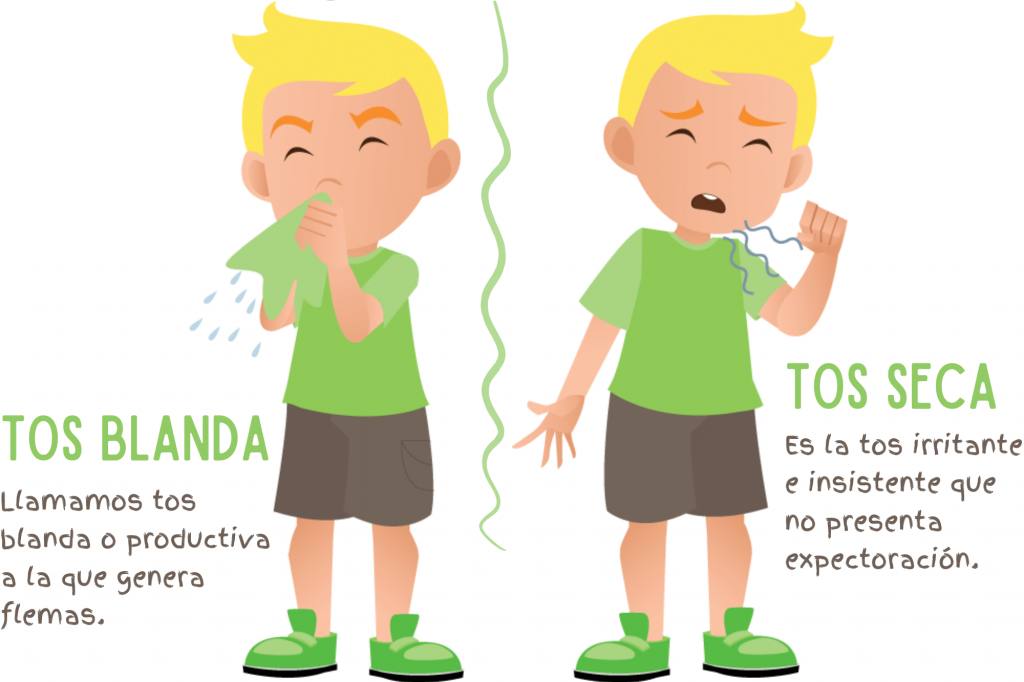 Cómo aliviar la tos en niños 