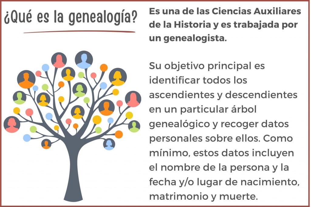 Qué es herencia genética | Ejemplos