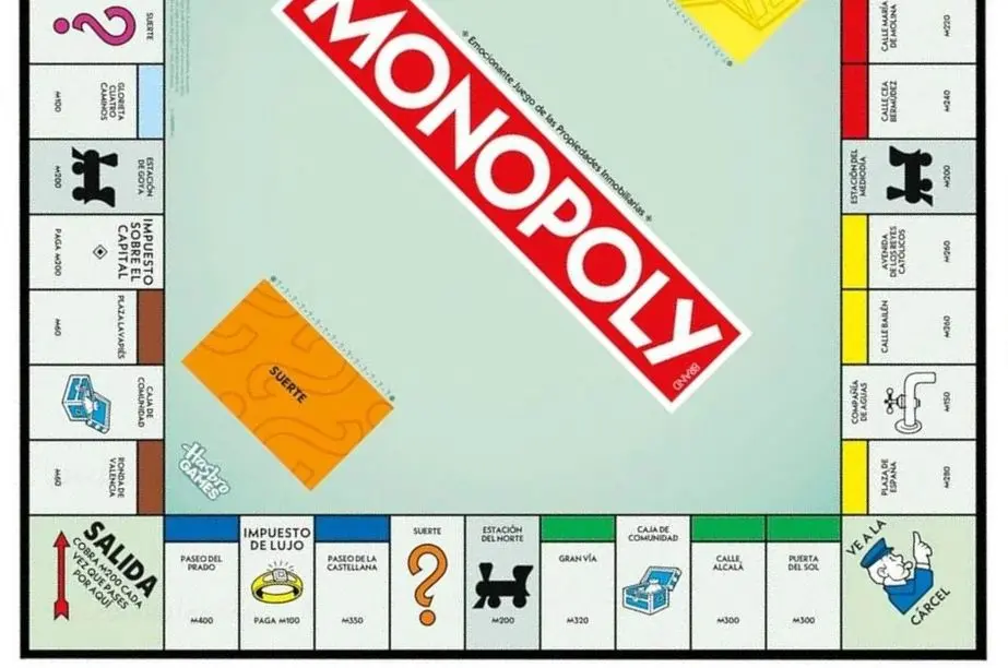 detalle de las casillas del tablero del Monopoly con propiedades, impuestos y cárcel