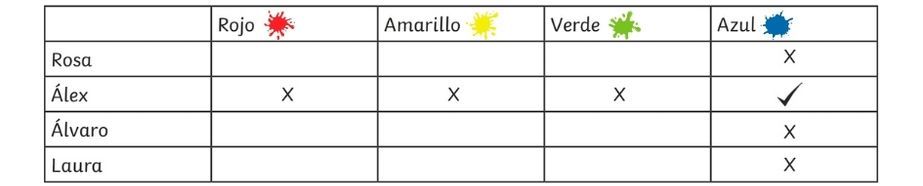 juegos de lógica y razonamiento pdf para imprimir