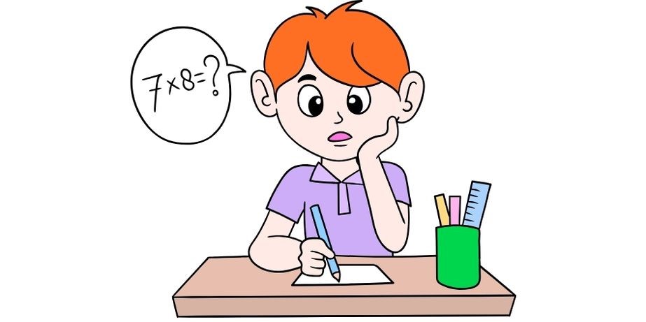 Cómo aprender las tablas de multiplicar